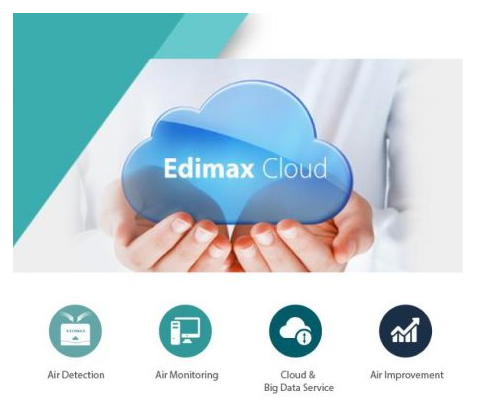 Edimax Cloud air quality monitoring services include air detection, monitoring, cloud data service, and air improvement icons that are held in hands.